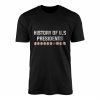 History of U.S. Presidents Satirical Emoji T Shirt Design 1 1.jpg