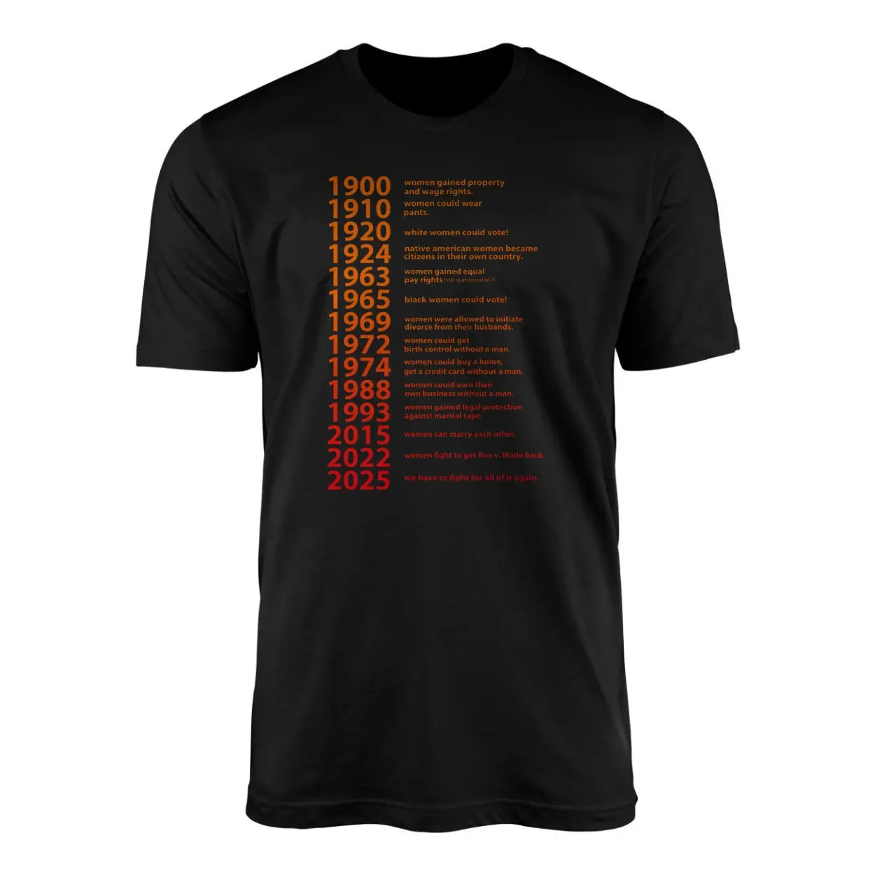 They Didnt Burn Witches They Burned Women Graphic T Shirt 1 1.jpg