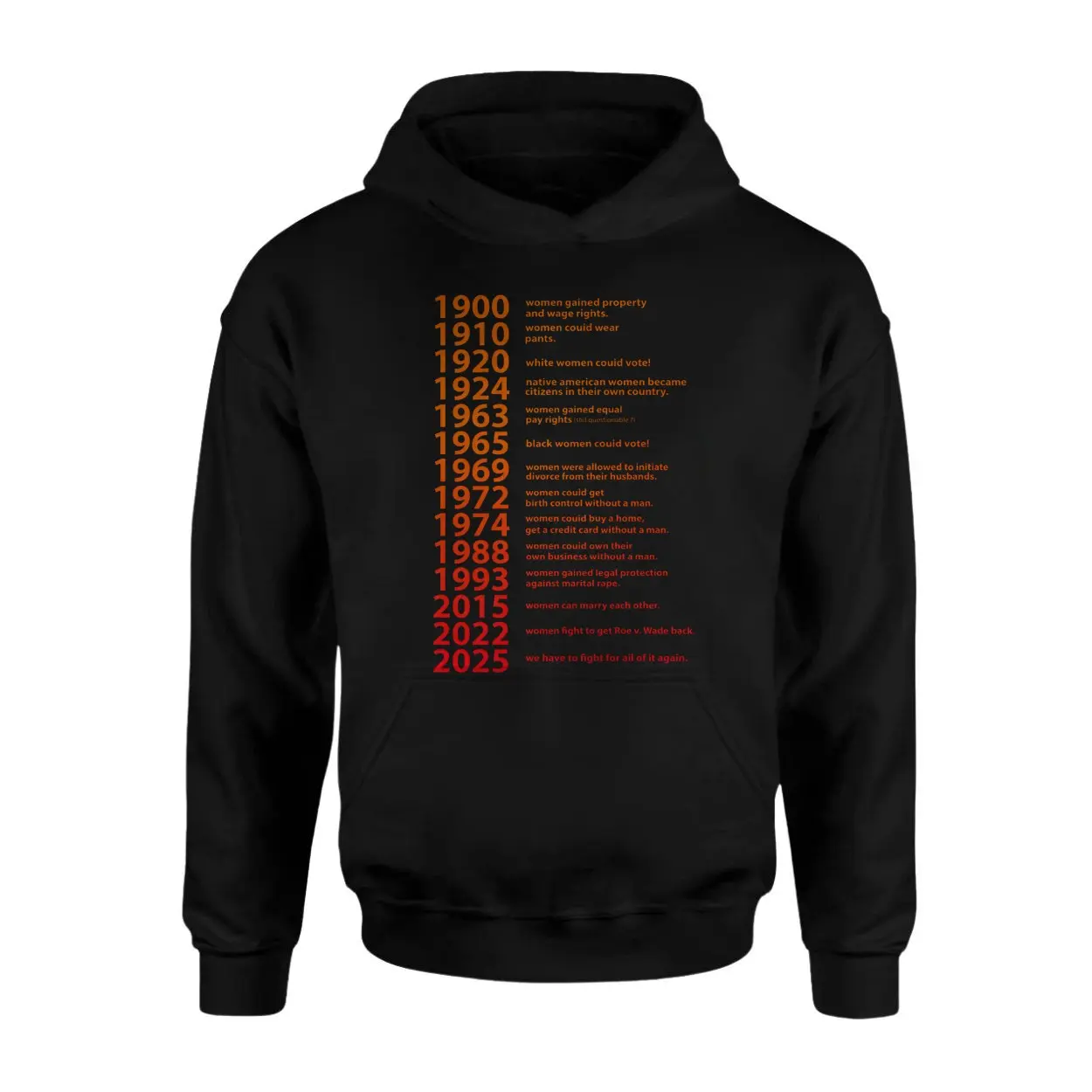 They Didnt Burn Witches They Burned Women Graphic T Shirt 2 1.jpg