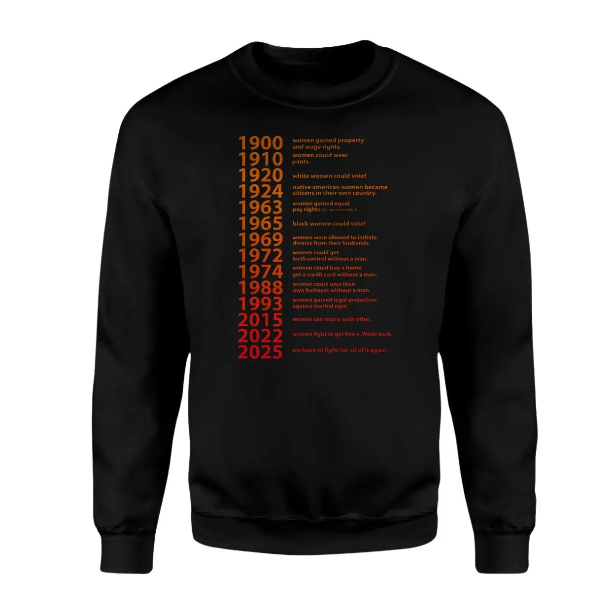 They Didnt Burn Witches They Burned Women Graphic T Shirt 3 1.jpg