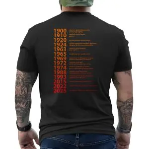 They Didn't Burn Witches, They Burned Women Graphic T-Shirt 12 They Didnt Burn Witches They Burned Women Graphic T Shirt 6 1.jpg