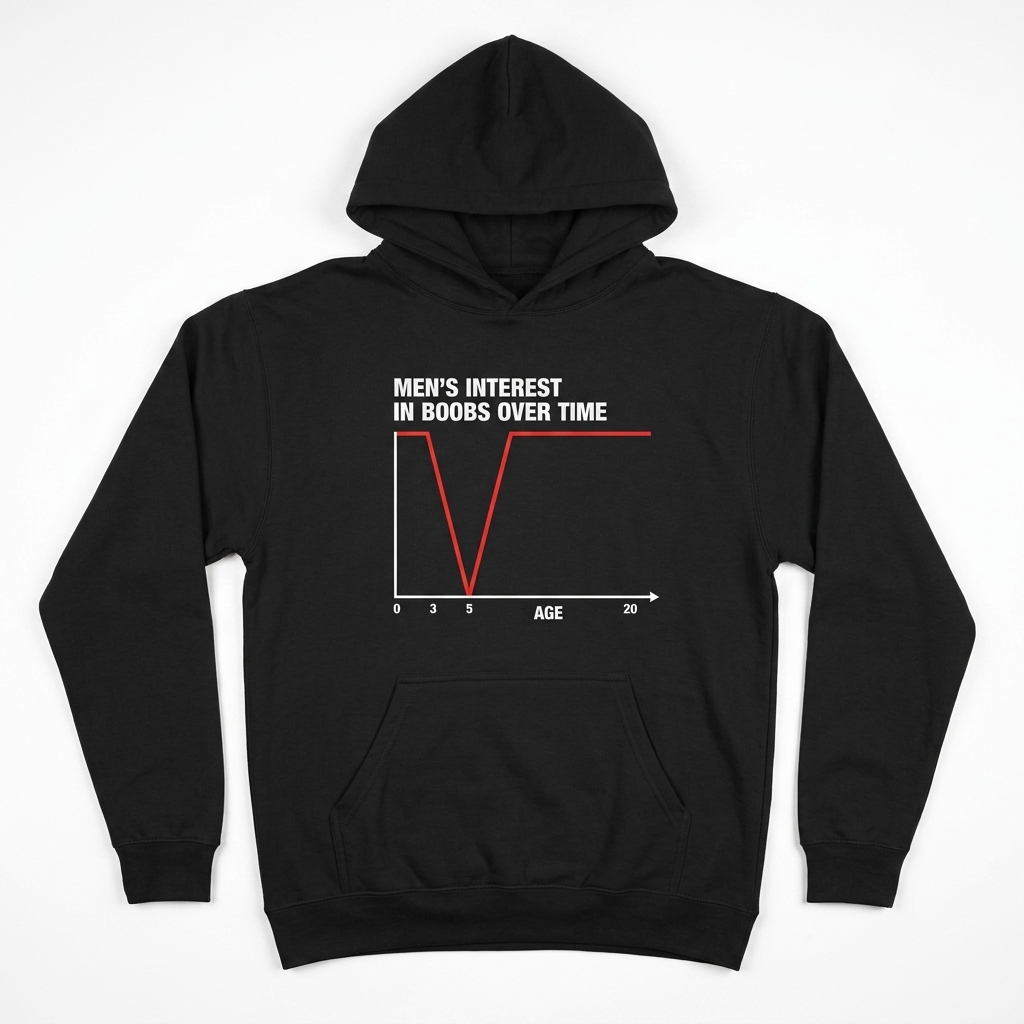 Funny Men's Interest Over Time Graph Humor T-Shirt Gift 2 funny mens interest over time graph humor t shirt gift 1.jpg