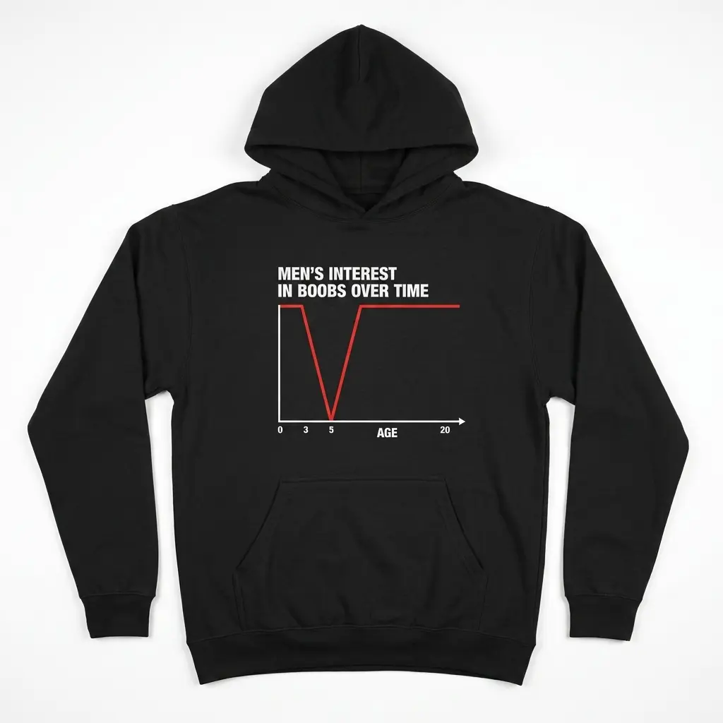 Funny Men's Interest Over Time Graph Humor T-Shirt Gift 2 funny mens interest over time graph humor t shirt gift 1.jpg