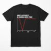 Funny Men's Interest Over Time Graph Humor T-Shirt Gift 16 funny mens interest over time graph humor t shirt gift.jpg