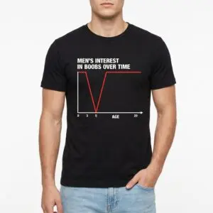 Funny Men's Interest Over Time Graph Humor T-Shirt Gift 8 funny mens interest over time graph humor t shirt gift 2.jpg