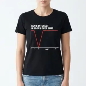 Funny Men's Interest Over Time Graph Humor T-Shirt Gift 9 funny mens interest over time graph humor t shirt gift 3.jpg