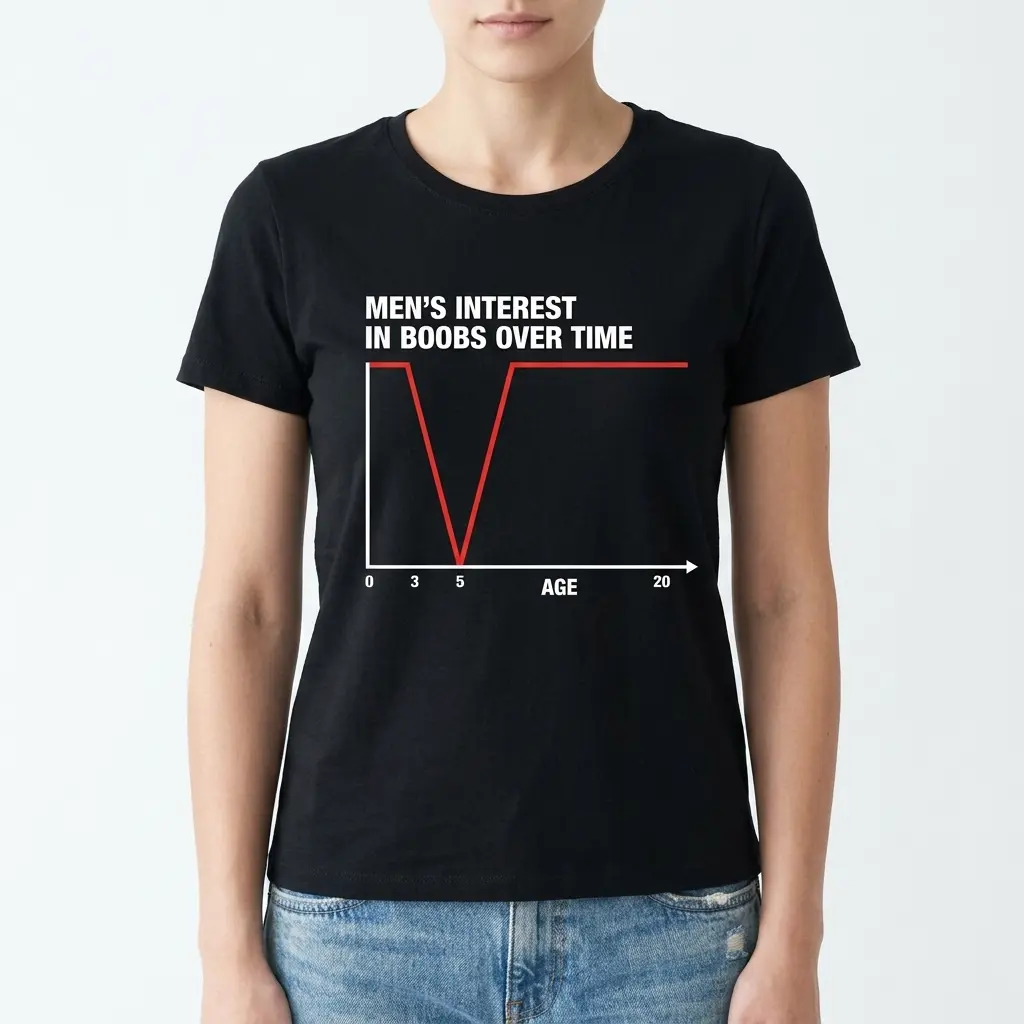 Funny Men's Interest Over Time Graph Humor T-Shirt Gift 4 funny mens interest over time graph humor t shirt gift 3.jpg