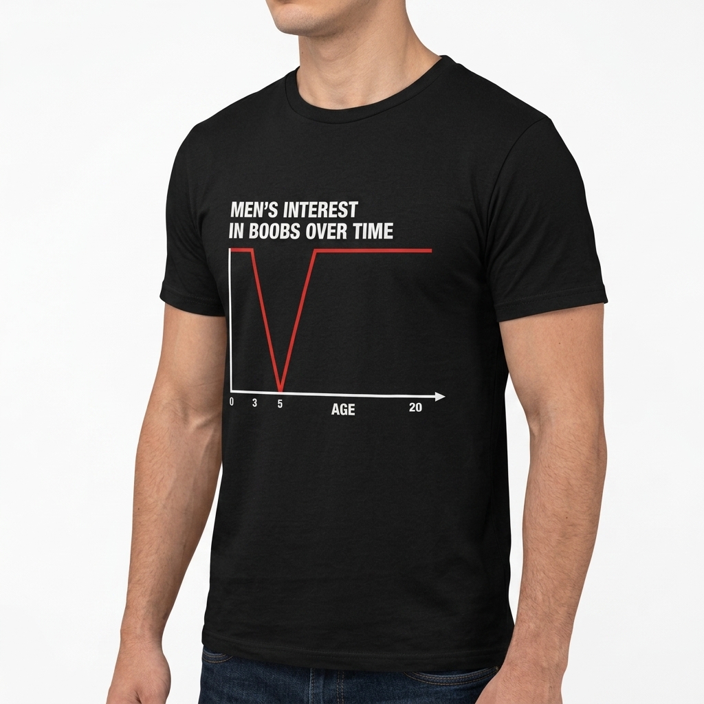 Funny Men's Interest Over Time Graph Humor T-Shirt Gift 13 Funny Men's Interest Over Time Graph Humor T-Shirt Gift