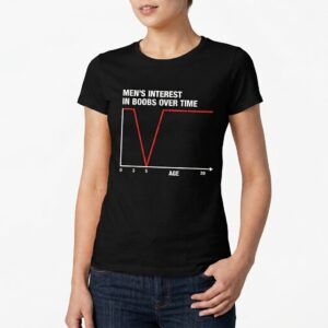 Funny Men's Interest Over Time Graph Humor T-Shirt Gift 11 funny mens interest over time graph humor t shirt gift 5.jpg