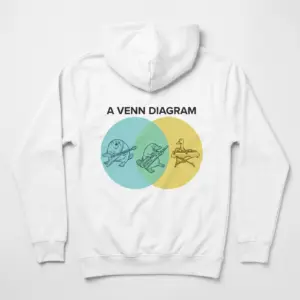A Venn Diagram Beaver Duck Platypus Keytar Funny T-Shirt 7 Cozy pullover hoodie displaying white tee back print reading A VENN DIAGRAM with a beaver duck and platypus playing instruments