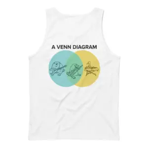 A Venn Diagram Beaver Duck Platypus Keytar Funny T-Shirt 8 Sleeveless casual tank top with white tee back print reading A VENN DIAGRAM with a beaver duck and platypus playing instruments
