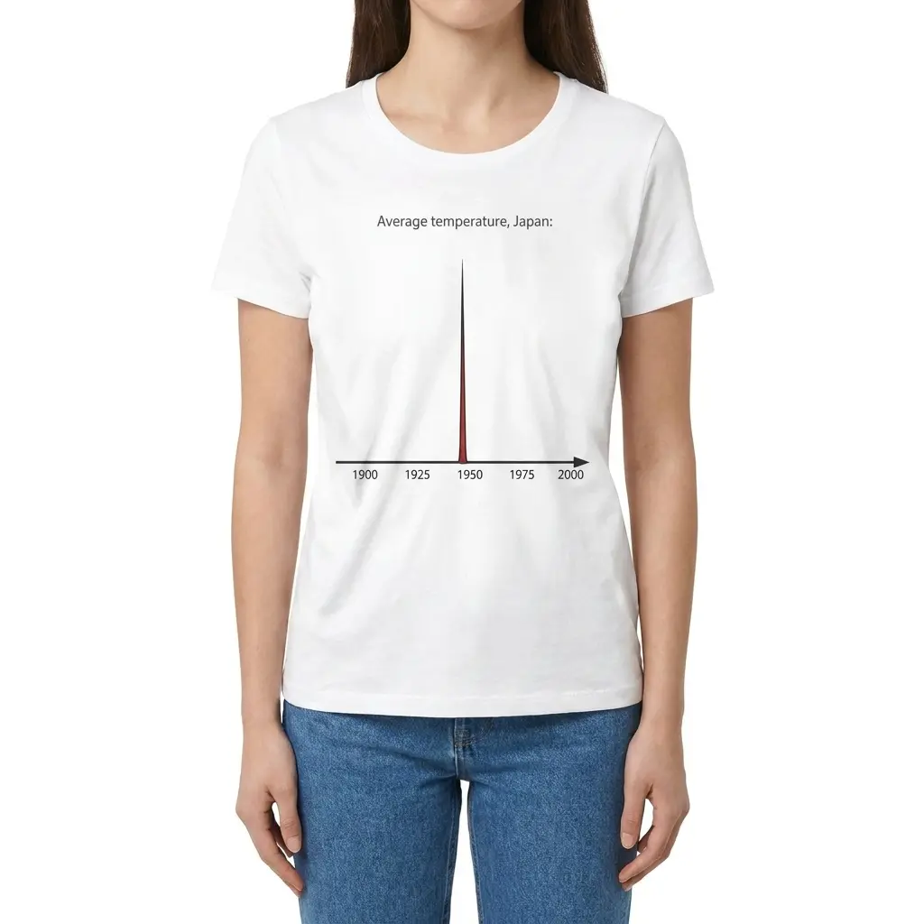 Average Temperature Japan Dark Humor Graph T-Shirt 4 Woman modeling the front of the average temperature Japan shirt with the graph print.