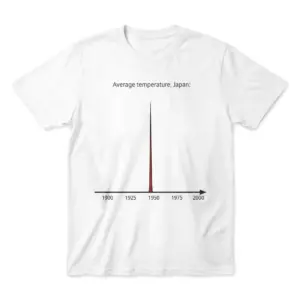 Front flatlay of a white average temperature Japan shirt with a dark humor graph design.