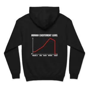 Human Excitement Level Would U Like British Food T-Shirt 7 Cozy pullover hoodie displaying black tee back print chart titled HUMAN EXCITEMENT LEVEL dropping to zero at Would u Like Some British Food