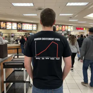 Human Excitement Level Would U Like British Food T-Shirt 10 Everyday streetwear outfit styling black shirt with black tee back print chart titled HUMAN EXCITEMENT LEVEL dropping to zero at Would u Like Some British