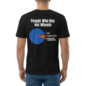 People Who Buy Hot Wheels Pie Chart Funny T-Shirt 9 Man wearing black graphic tee with black tee back print reading People Who Buy Hot Wheels above a colorful pie chart joke