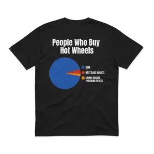 Flatlay black t-shirt featuring black tee back print reading People Who Buy Hot Wheels above a colorful pie chart joke