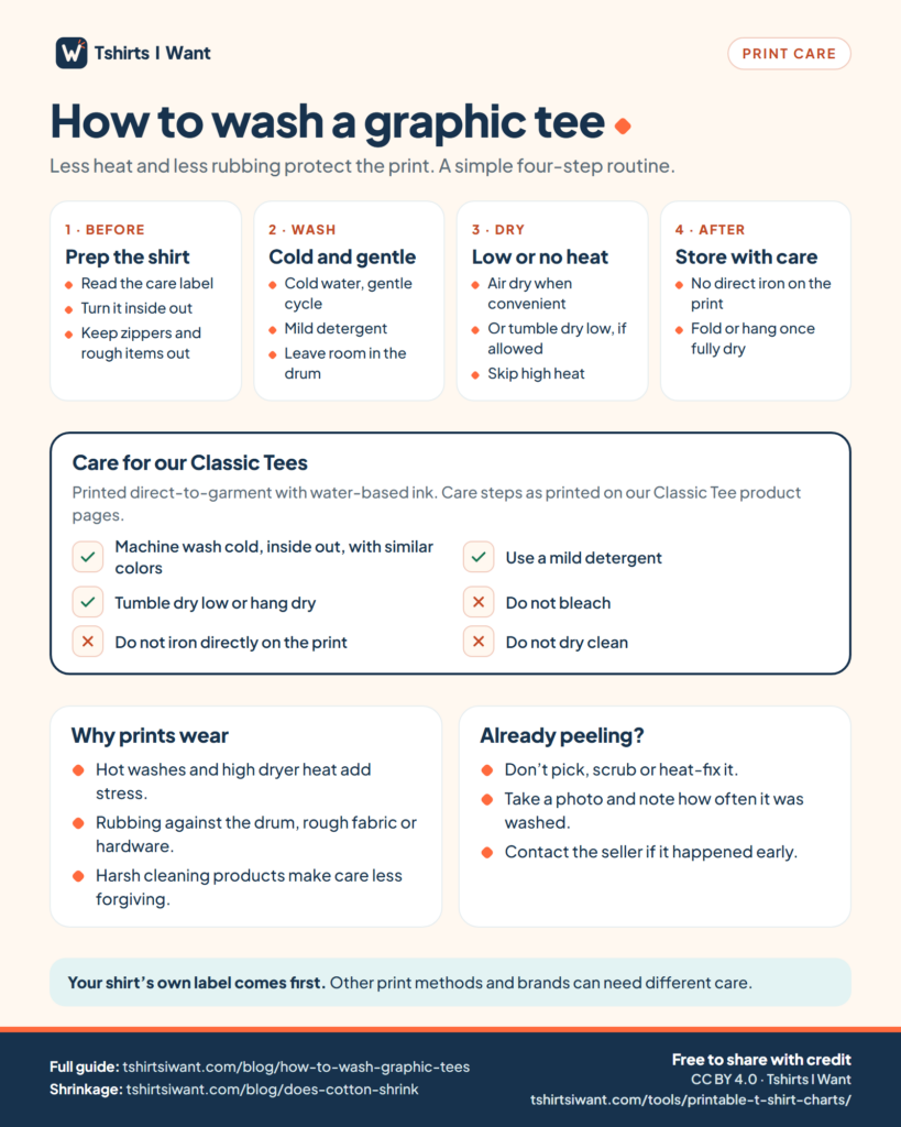 Printable T-Shirt Size and Care Charts 3 How to wash a graphic tee in four steps — before, wash, dry and after — with the care instructions for our Classic Tees, why prints wear and what to do if a print peels.