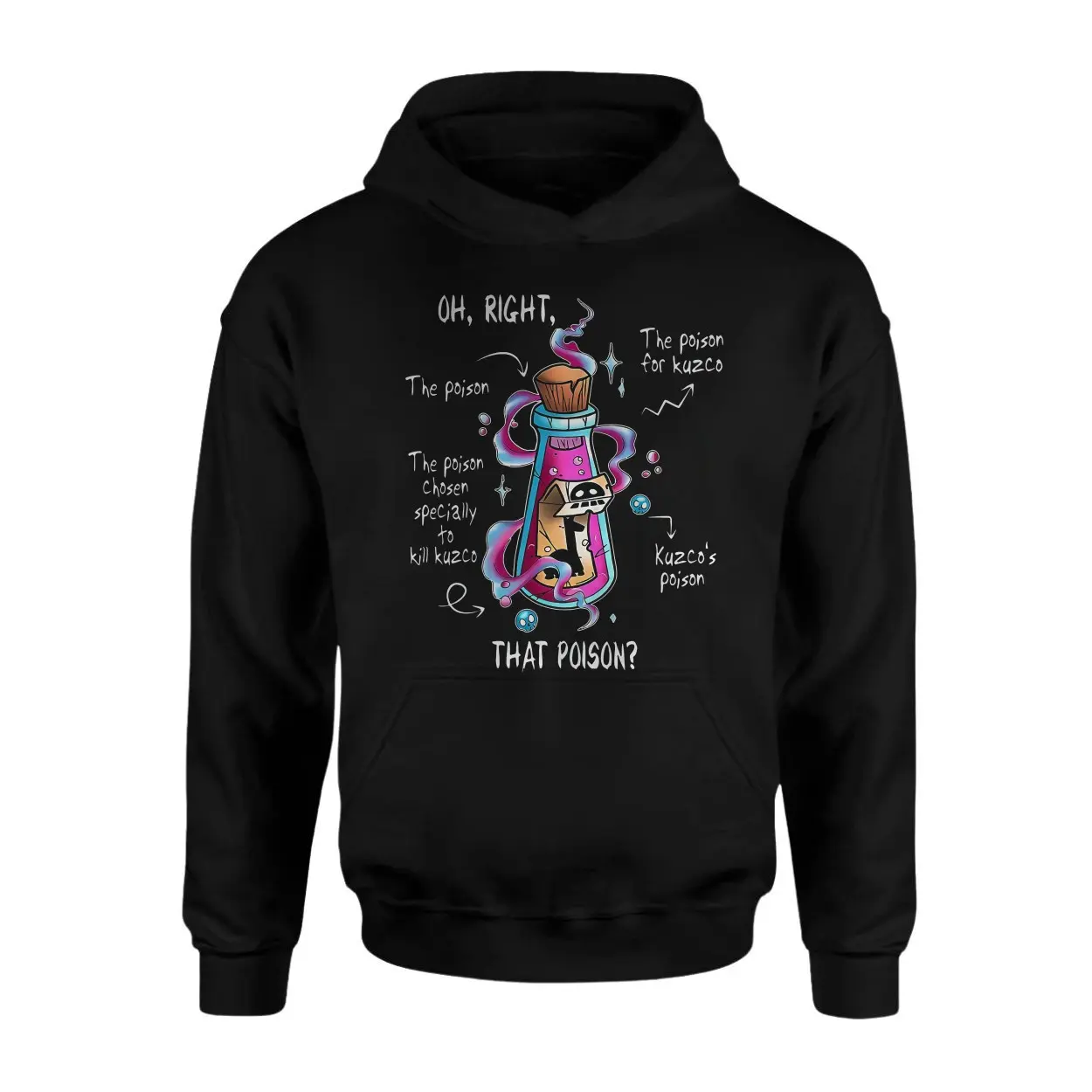 Vintage Oh Right That Poison Shirt – Poison Kuzco, The Emperor's New Groove Tee 2 Vintage Oh Right That Poison Shirt E28093 Poison Kuzco The Emperors New Groove Tee 2.jpg