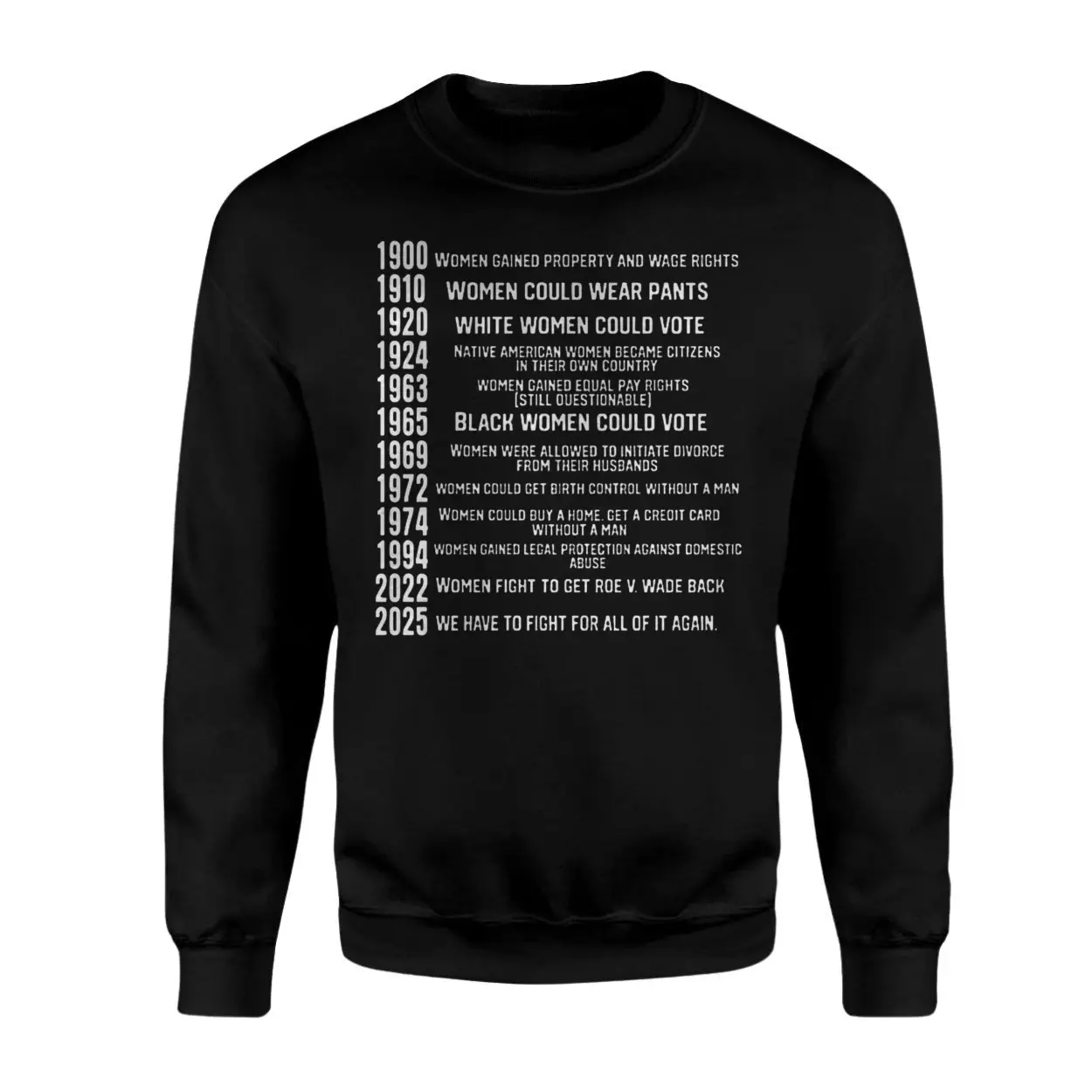 Women’s Rights Milestones T-Shirt – Historical Feminist Timeline Graphic Tee 3 Womens Rights Milestones T Shirt E28093 Historical Feminist Timeline Graphic Tee 3.jpg